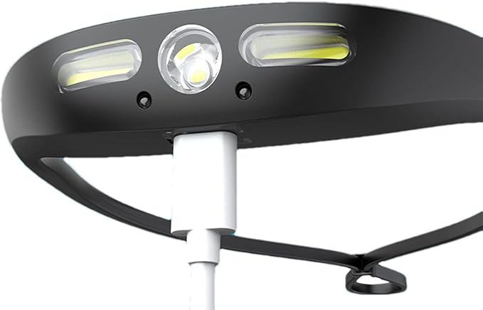 HEADLAMP SILICONE XPG LED 2*COB – Image 2