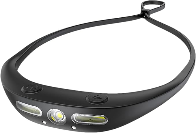 HEADLAMP SILICONE XPG LED 2*COB